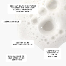 Load image into Gallery viewer, 2 - in - 1 Shampoo + Conditioner | Charles + Lee